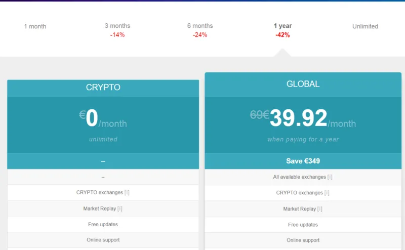 ATAS Gebührenmodelle