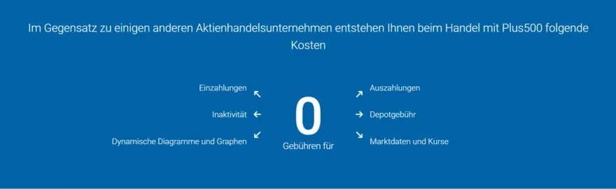 Plus500 Gebühren