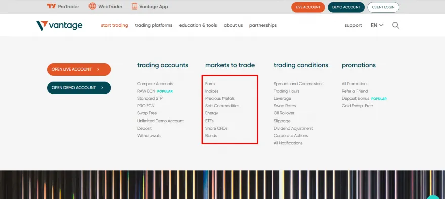 Handelbare Märkte bei Vantage Markets