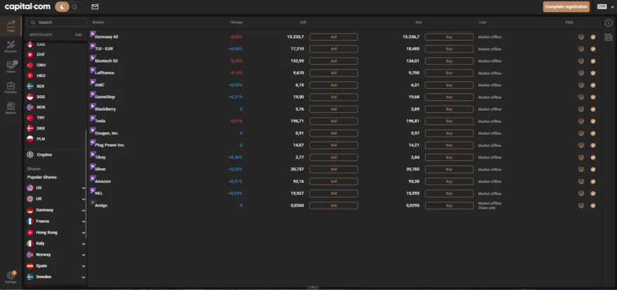 assets capital.com