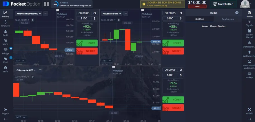 multicharting pocketoption