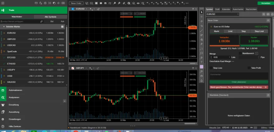 Trading im cTrader mit dem Pepperstone Account
