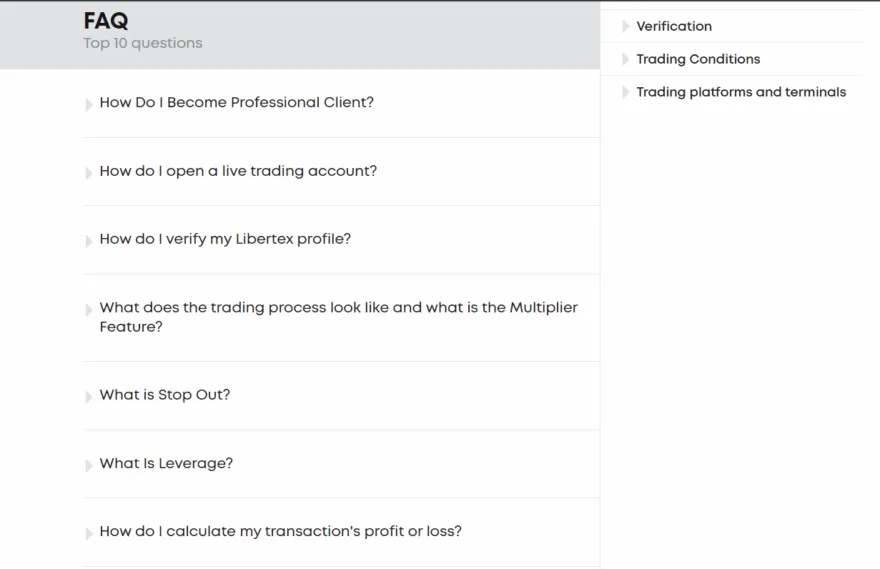 libertex faq
