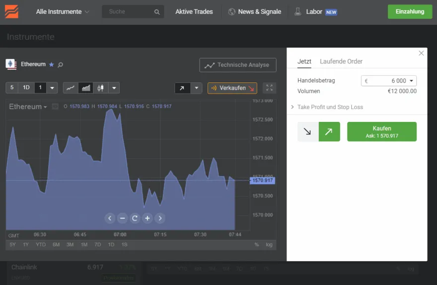 libertex ethereum