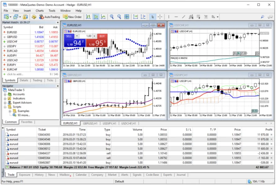 metatrader 5