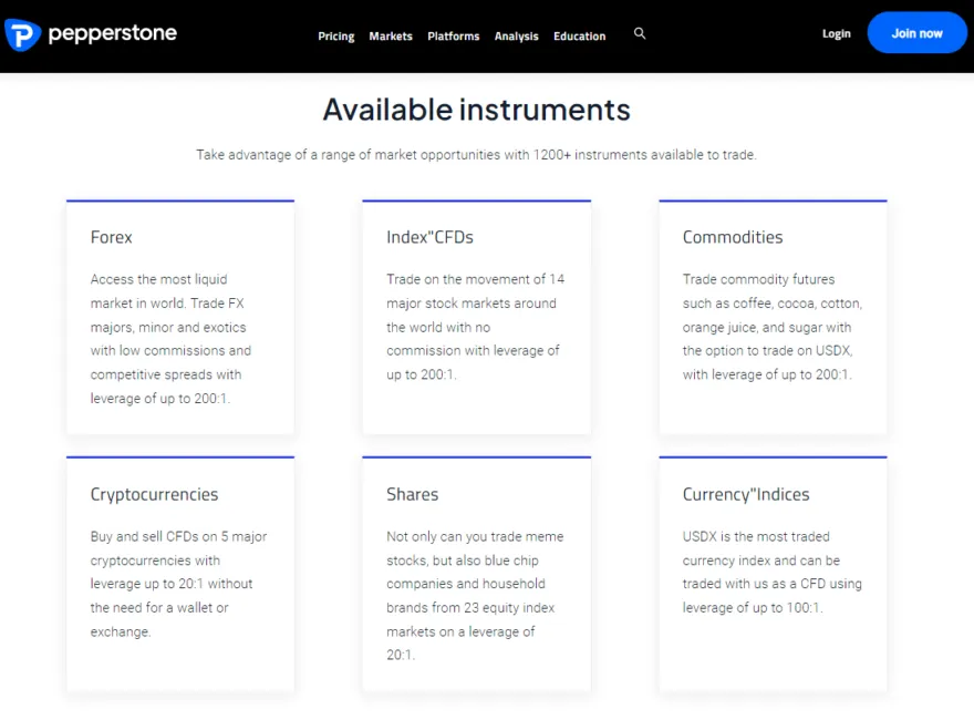 Handelbare Märkte bei Pepperstone