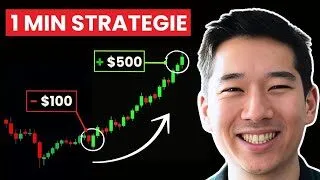4x mehr Gewinn – bei gleichem Einsatz (2 Trading-Beispiele)