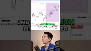 Trading Erfolg: Von 500€ zu 15.000€ in einem Jahr!?