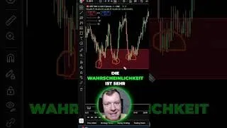 So erkennst du, ob ein Support Level hält!
