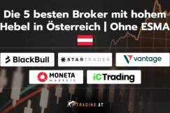 Die 5 besten Broker mit hohem Hebel in Österreich ohne ESMA