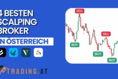 4 besten Scalping Broker in Österreich