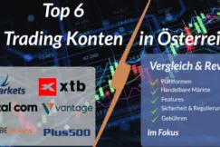 Trading Konten Österreich Vergleich
