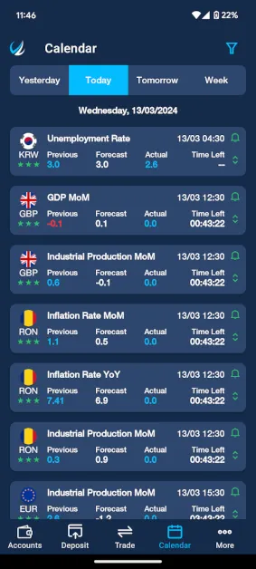 Wirtschaftskalender in der Mobile App von FP Markets