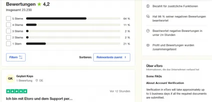 eToro Erfahrungen Trustpilot