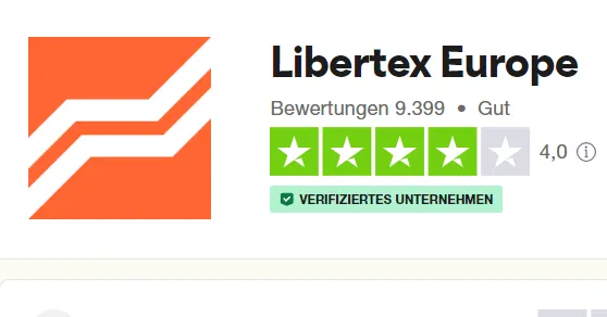 Libertex Profil bei Trustpilot