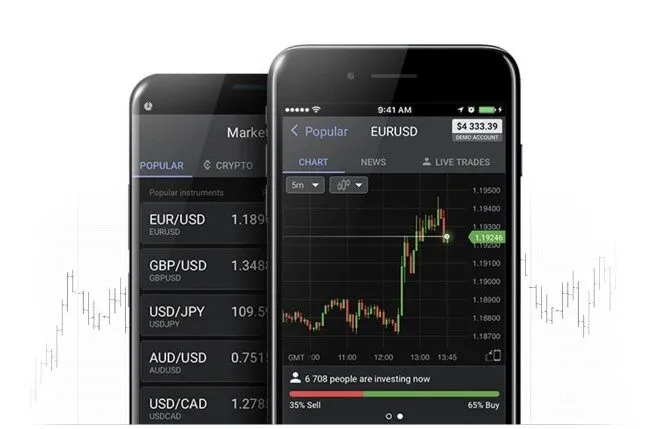 Libertex App 