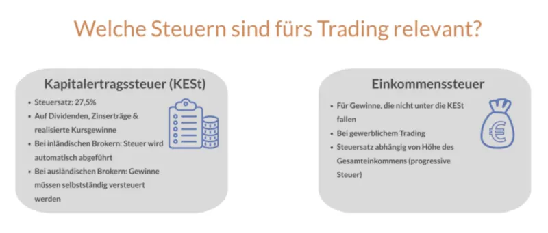 Steuerarten für Trading in Österreich