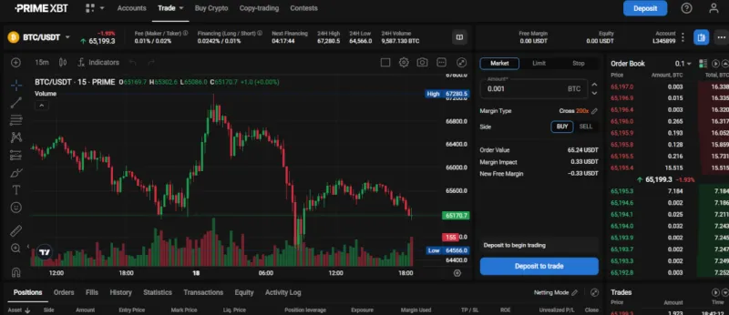 PrimeXBT Handelsplattform mit Bitcoin Chart