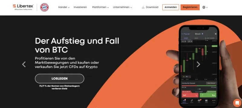 Libertex Webseite