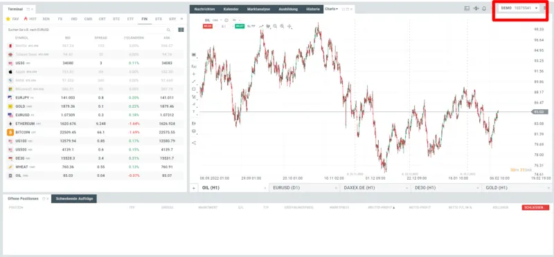 xStation Daytrading Demokonto