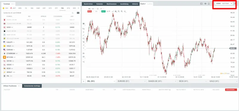 xStation Daytrading Demokonto