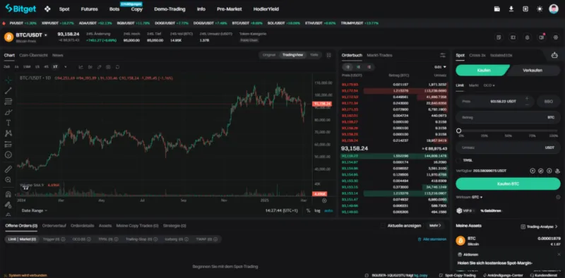 Krypto Trading Plattform Bitget