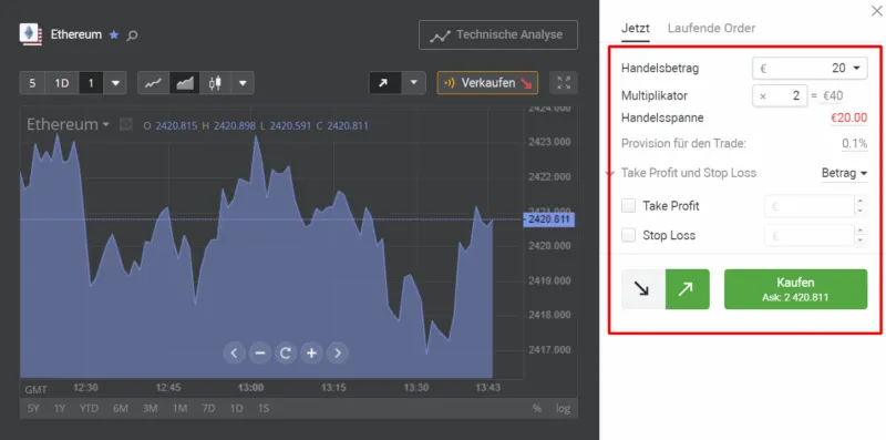 Ethereum Ordermaske bei Libertex 