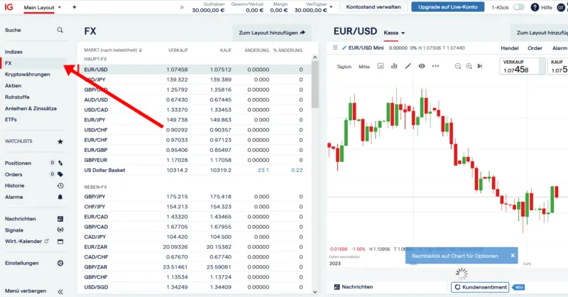 Web-Plattform von IG für den Forex Handel