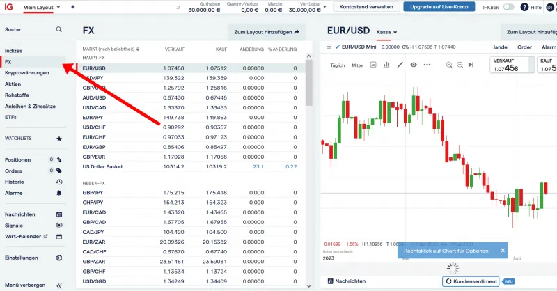 Web-Plattform von IG für den Forex Handel