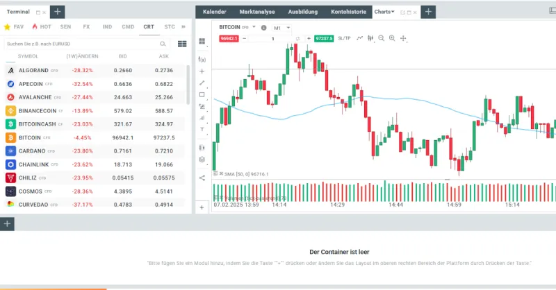 BTC Chart in der XBT Handelsplattform