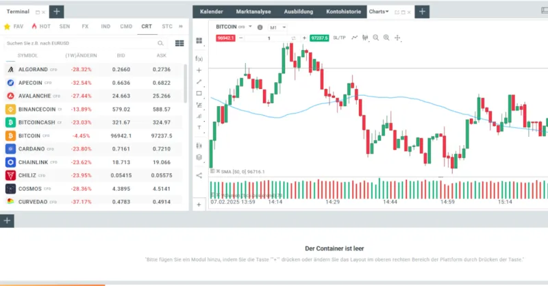 BTC Chart in der XBT Handelsplattform
