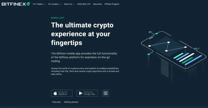bitfinex app