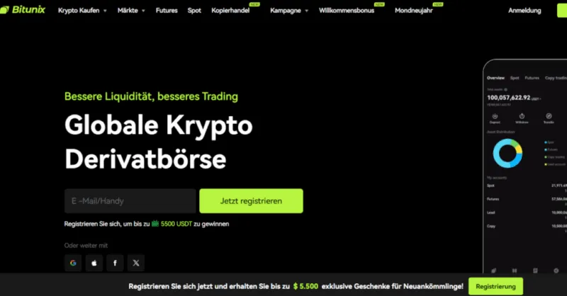 Bitunix Website