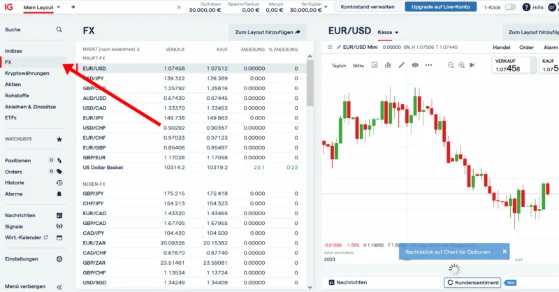 Web-Plattform von IG für den Forex Handel