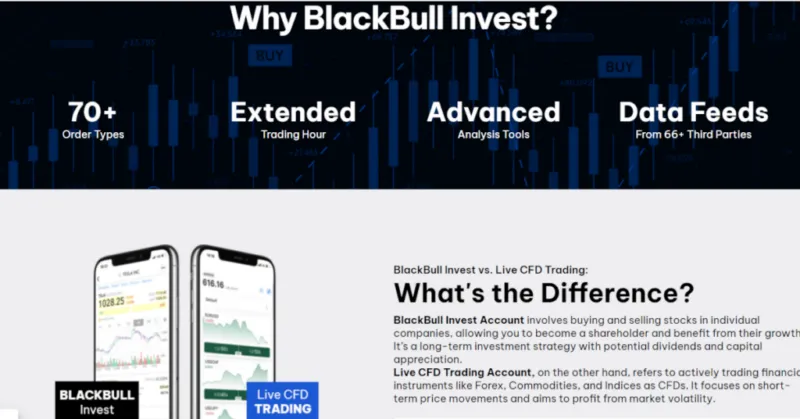Infos zu BlackBull Invest auf der BlackBull Markets Website