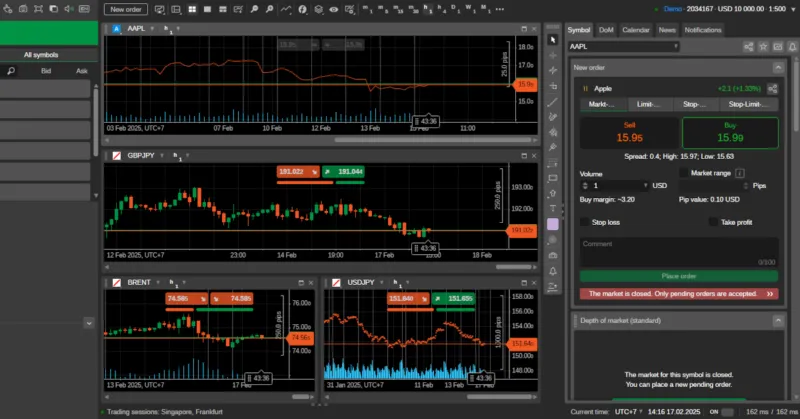 Apple Trade in der Ordermaske (rechts) des Blackbull Markets Trading Demokonto im cTrader