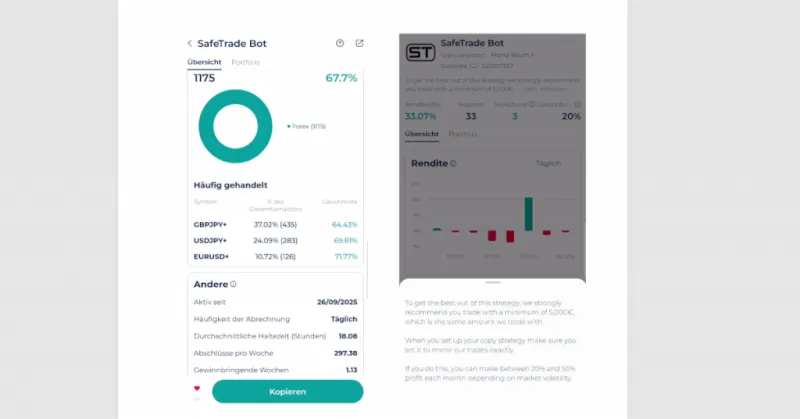Performance-Daten und grundlegende Infos zum Trading  Bot SafeTradeBot