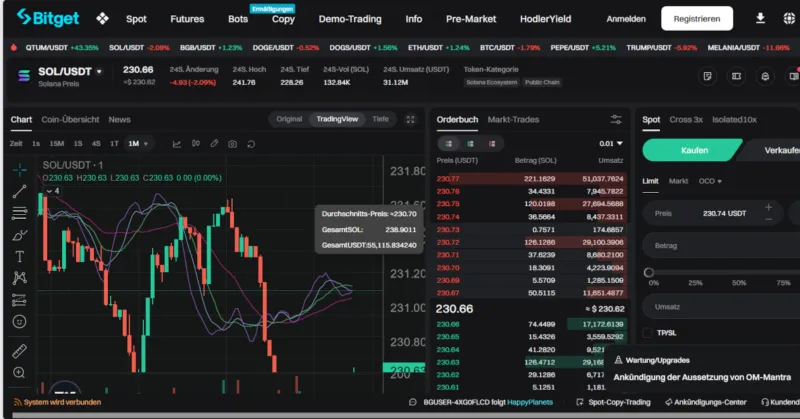 Bitget Ordermaske bei Solana Trade