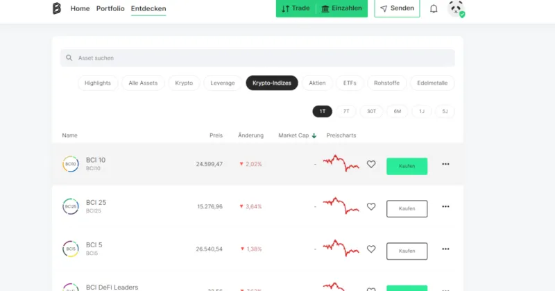 Bitpanda Krypto Indizes