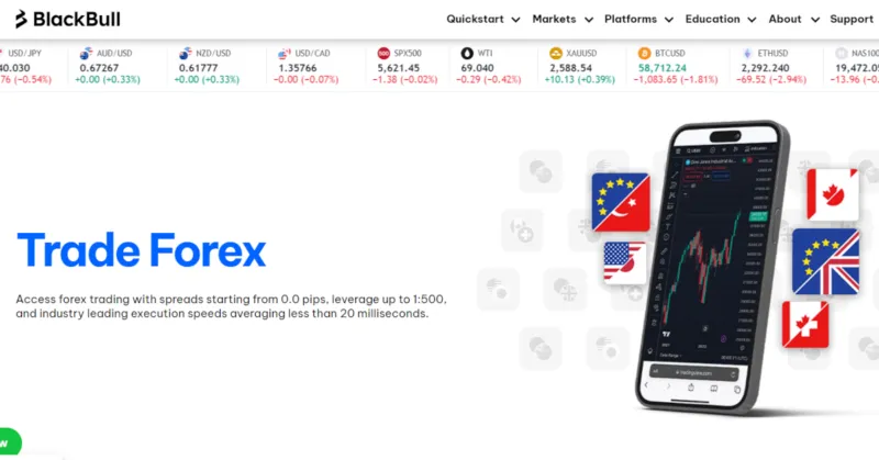 Infos zum Forex Handel auf der BlackBull Markets Website