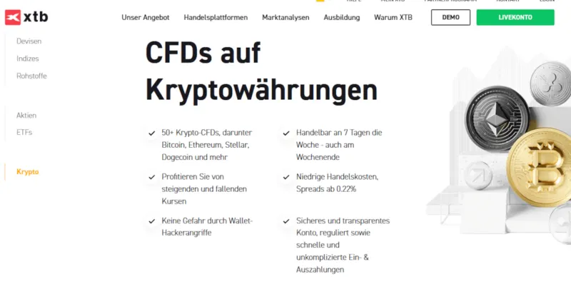XBT Website mit Infos zum Krypto Handel