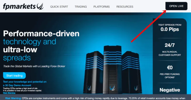 FP Markets Trading Konto Eröffnung