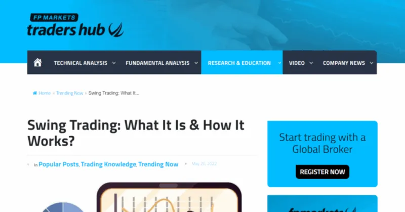 Website von FP Markets mit Infos zum Swing Trading