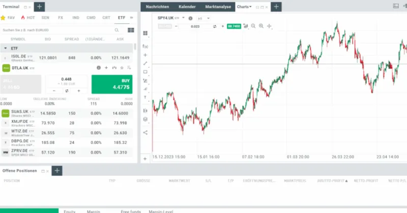 ETF Übersicht mit Chartdarstellung bei XTB