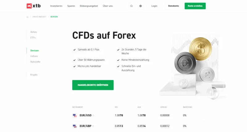 XTB Forex Trading
