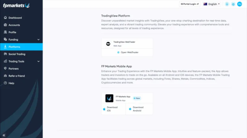 FP Markets TradingVIew Anbindung
