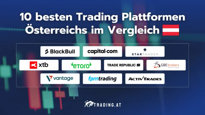 Die 10 besten Trading Plattformen Österreichs im Vergleich