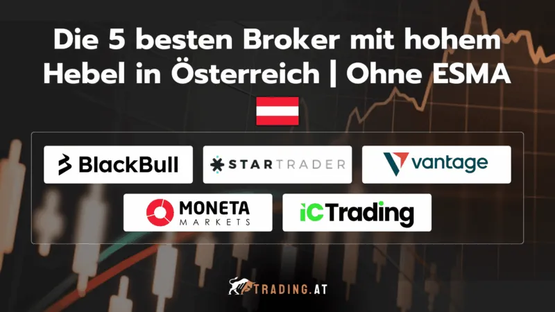 Die 5 besten Broker mit hohem Hebel in Österreich ohne ESMA
