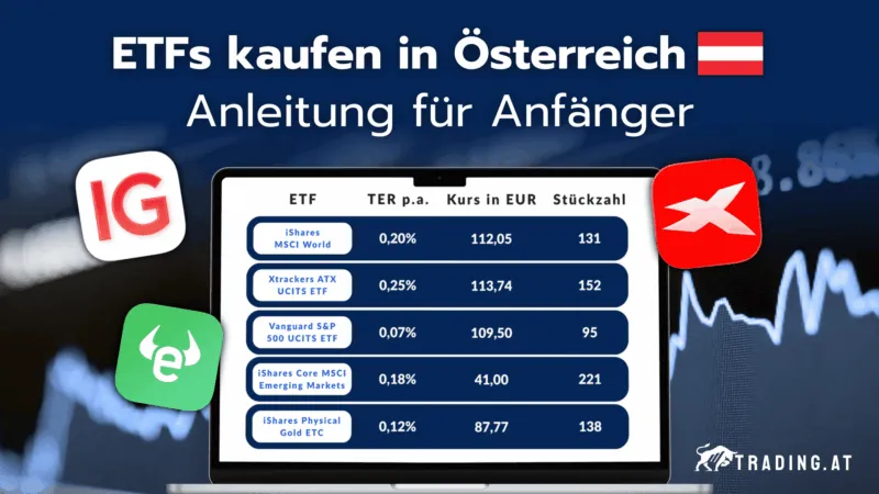 ETFs kaufen in Österreich Anleitung für Anfänger