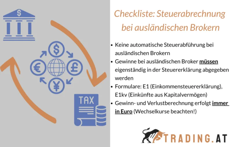 Checkliste Versteuerung von Gewinnen mit ausländischen Brokern